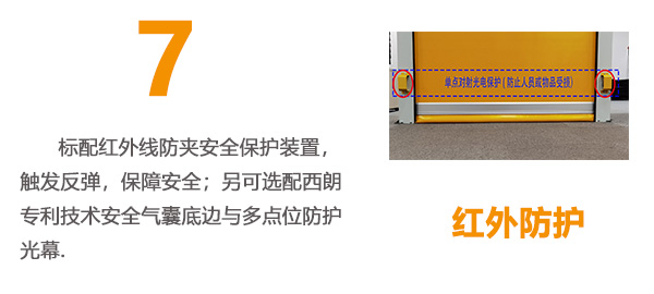 快速門(mén)