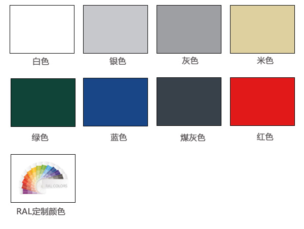 快速門(mén)