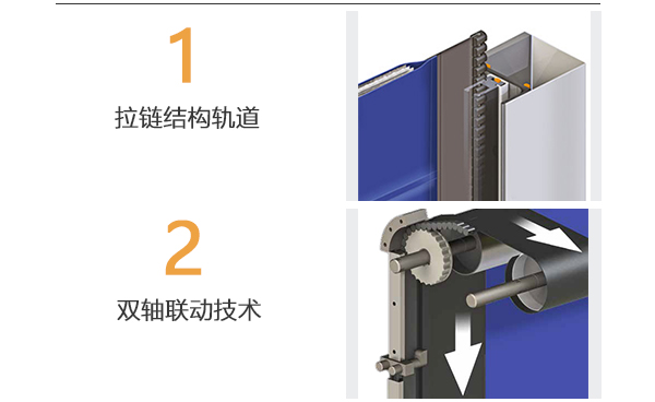 冷庫保溫快速門的細節展示